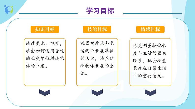 【核心素养】人教版数学二年级上册-1.4 解决问题 课件+教案+学案+分层作业（含教学反思和答案）04