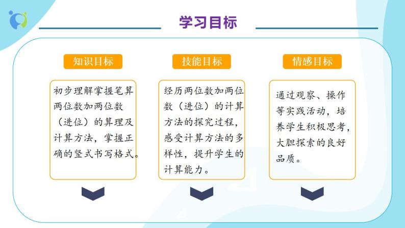 【核心素养】人教版数学二年级上册-2.1.3 进位加法 课件+教案+学案+分层作业（含教学反思和答案）04