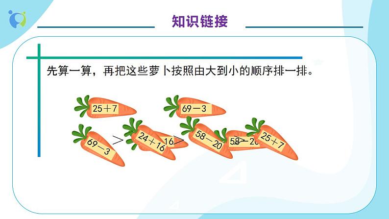 【核心素养】人教版数学二年级上册-2.2.1 不退位减法 课件+教案+学案+分层作业（含教学反思和答案）08