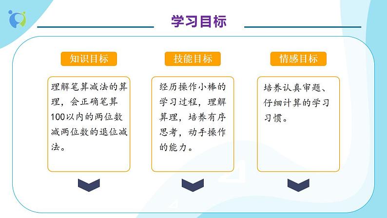 【核心素养】人教版数学二年级上册-2.2.2 退位减法 课件+教案+学案+分层作业（含教学反思和答案）04