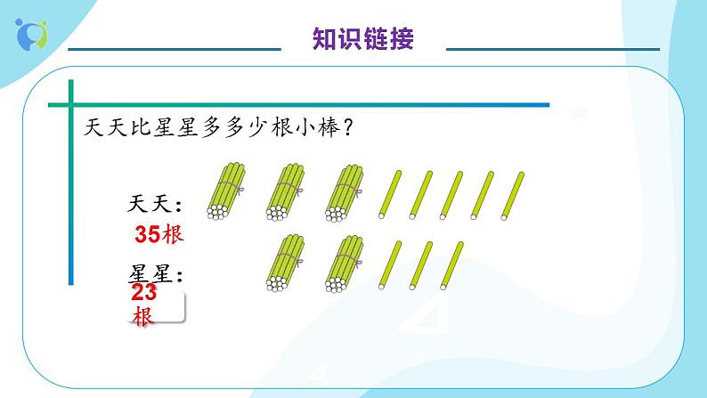 【核心素养】人教版数学二年级上册-2.2.3 解决问题 课件+教案+学案+分层作业（含教学反思和答案）07