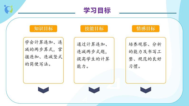 【核心素养】人教版数学二年级上册-2.3.1 连加、连减 课件+教案+学案+分层作业（含教学反思和答案）04