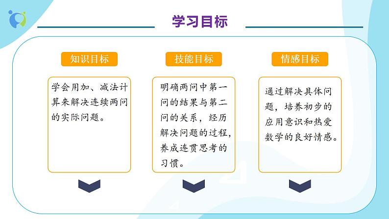 【核心素养】人教版数学二年级上册-2.3.3 解决问题 课件+教案+学案+分层作业（含教学反思和答案）04