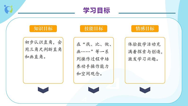 【核心素养】人教版数学二年级上册-3.2 认识直角 课件+教案+学案+分层作业（含教学反思和答案）04