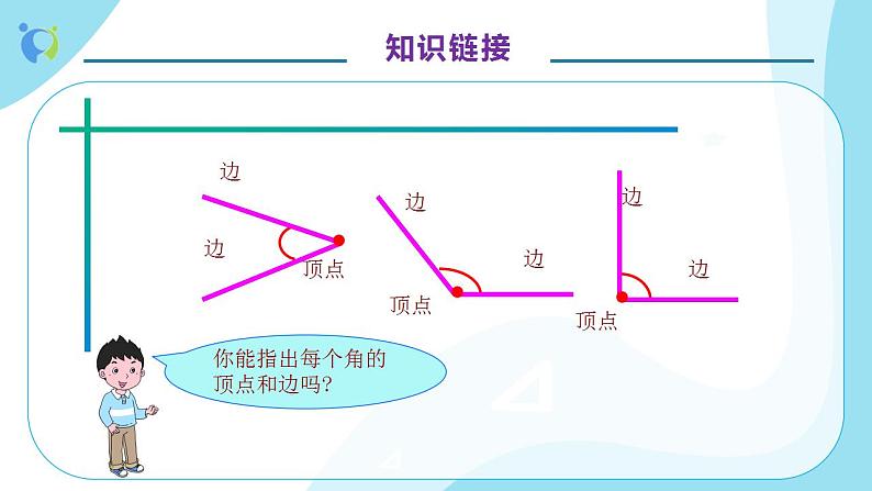 【核心素养】人教版数学二年级上册-3.2 认识直角 课件+教案+学案+分层作业（含教学反思和答案）07