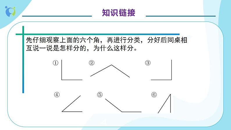 【核心素养】人教版数学二年级上册-3.3 认识锐角和钝角 课件+教案+学案+分层作业（含教学反思和答案）08