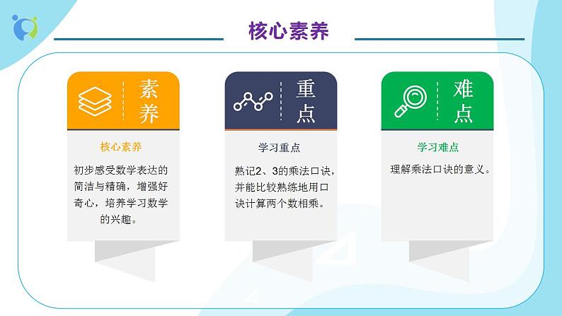 【核心素养】人教版数学二年级上册-4.2.2 2、3、4的乘法口诀 课件+教案+学案+分层作业（含教学反思和答案）05