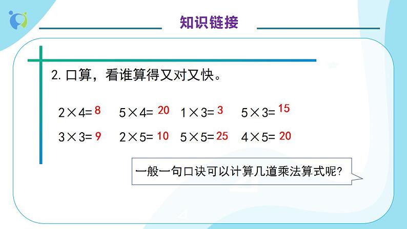 【核心素养】人教版数学二年级上册-4.2.4 6的乘法口诀 课件+教案+学案+分层作业（含教学反思和答案）08