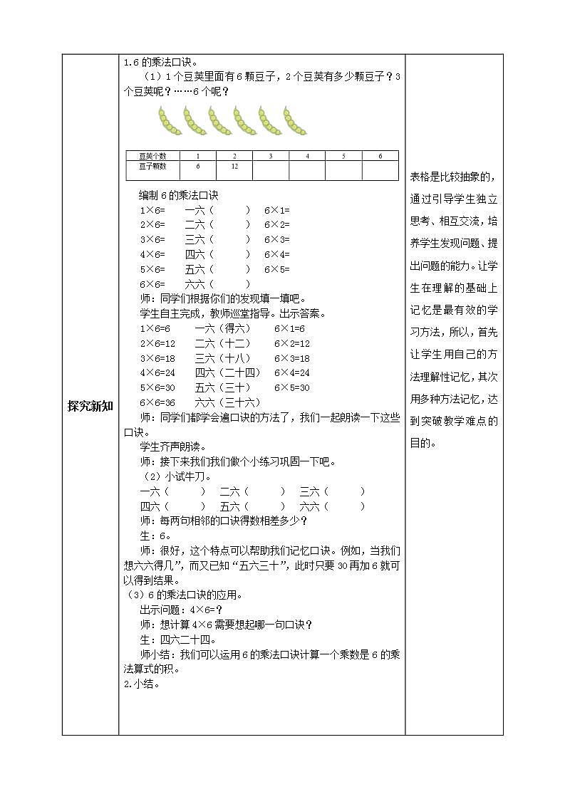 【核心素养】人教版数学二年级上册-4.2.4 6的乘法口诀 课件+教案+学案+分层作业（含教学反思和答案）02