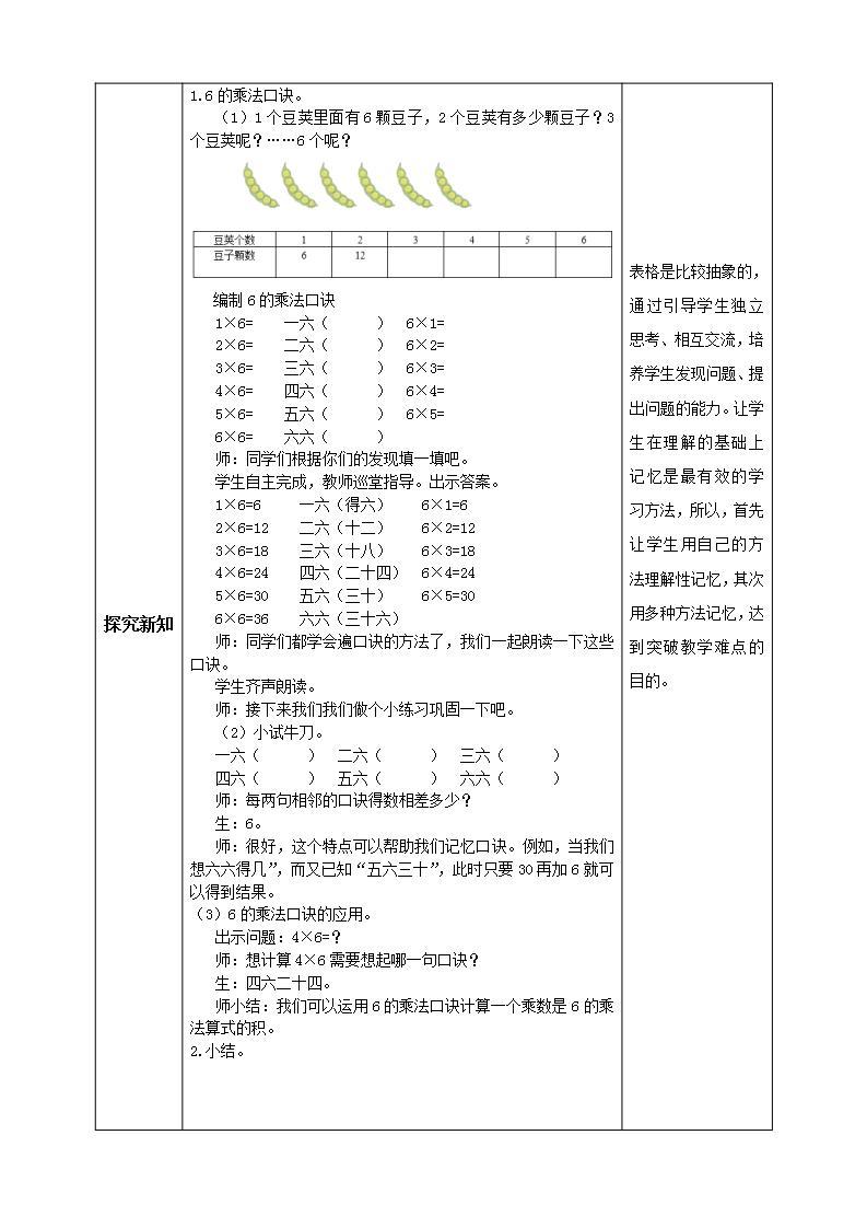 【核心素养】人教版数学二年级上册-4.2.4 6的乘法口诀 课件+教案+学案+分层作业（含教学反思和答案）02