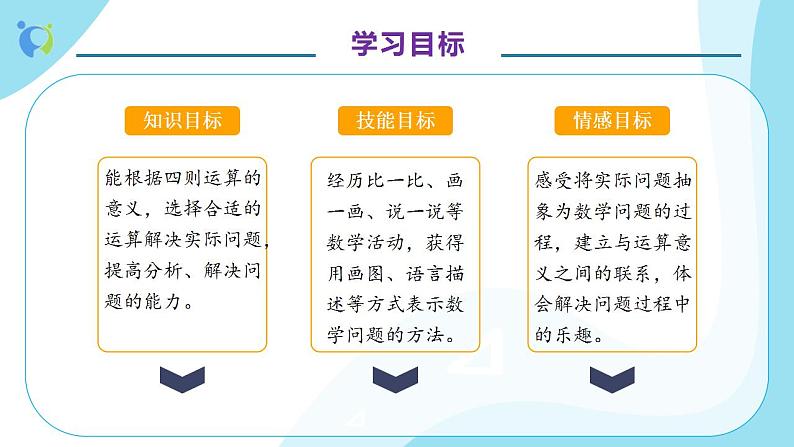 【核心素养】人教版数学二年级上册-4.2.5 解决问题 课件+教案+学案+分层作业（含教学反思和答案）04