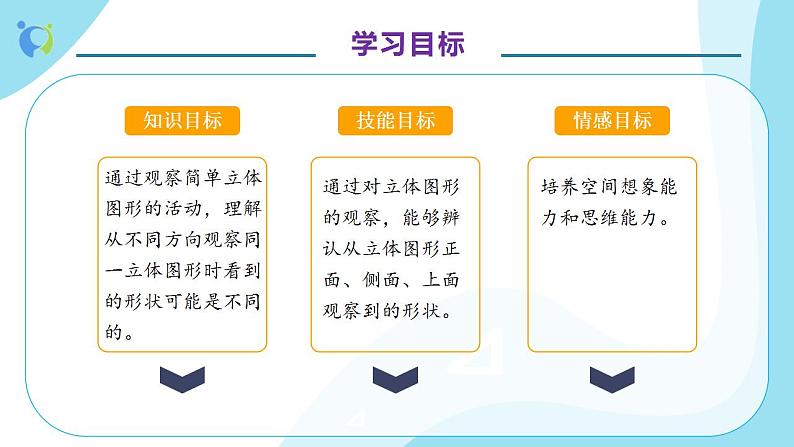 【核心素养】人教版数学二年级上册-5.2 观察物体 课件+教案+学案+分层作业（含教学反思和答案）04