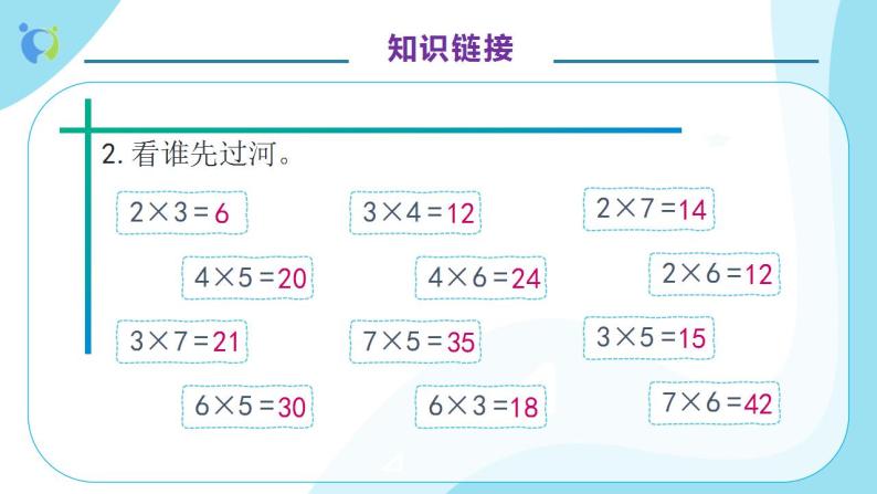 【核心素养】人教版数学二年级上册-6.2 8的乘法口诀 课件+教案+学案+分层作业（含教学反思和答案）08