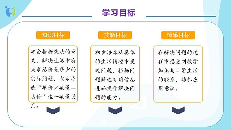 【核心素养】人教版数学二年级上册-6.3 解决问题 课件+教案+学案+分层作业（含教学反思和答案）04