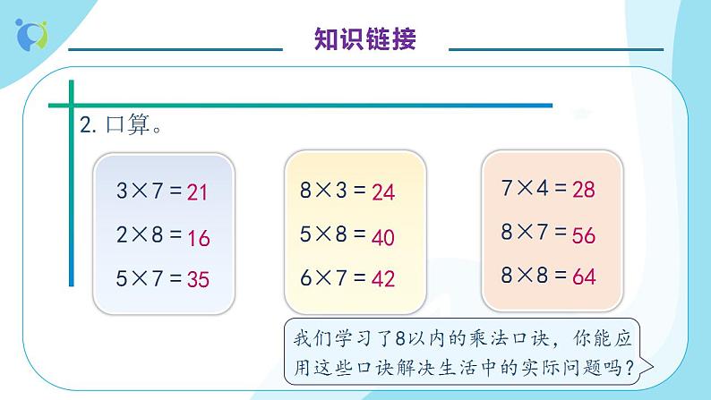 【核心素养】人教版数学二年级上册-6.3 解决问题 课件+教案+学案+分层作业（含教学反思和答案）08