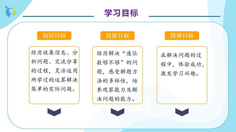 【核心素养】人教版数学二年级上册-6.5 解决问题 课件+教案+学案+分层作业（含教学反思和答案）04