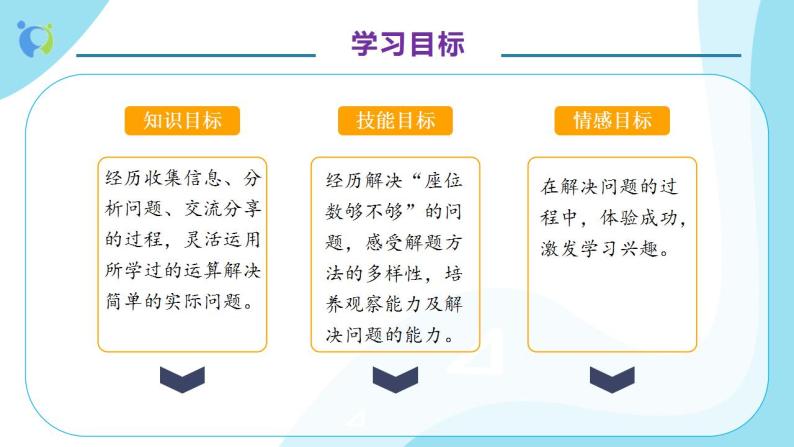 【核心素养】人教版数学二年级上册-6.5 解决问题 课件+教案+学案+分层作业（含教学反思和答案）04