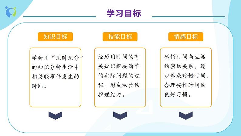 【核心素养】人教版数学二年级上册-7.2 认识时间（二） 课件+教案+学案+分层作业（含教学反思和答案）04