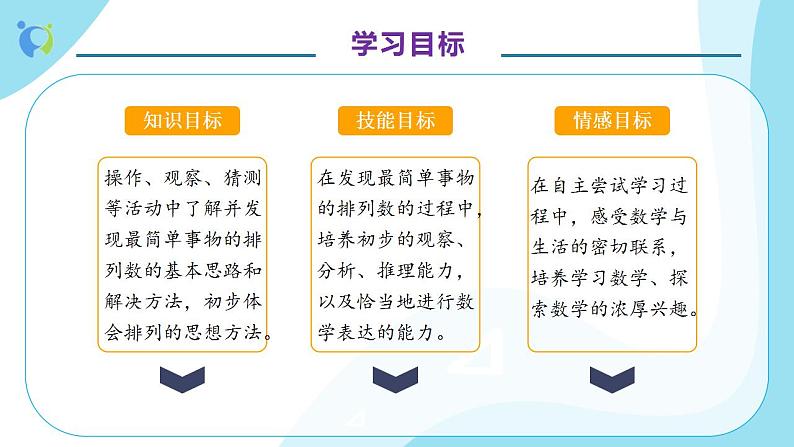 【核心素养】人教版数学二年级上册-8.1 简单的排列（一） 课件+教案+学案+分层作业（含教学反思和答案）04