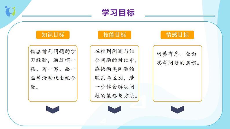 【核心素养】人教版数学二年级上册-8.2 简单的排列（二） 课件+教案+学案+分层作业（含教学反思和答案）04