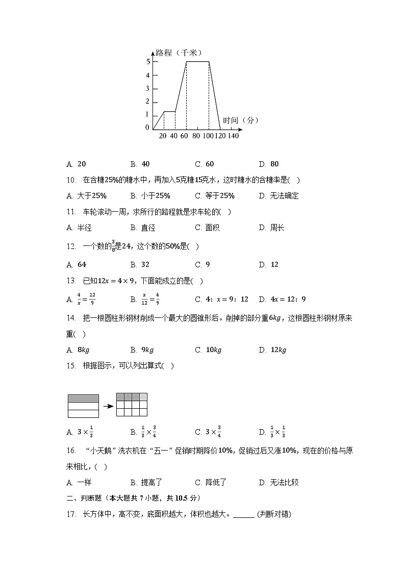 2023年陕西省榆林市横山区城关小学小升初数学试卷（含解析）第2页