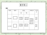 【核心素養(yǎng)】蘇教版小學(xué)數(shù)學(xué)三年級上冊3.5《練習(xí)六（二）》課件+教案+同步分層練習(xí)（含答案和教學(xué)反思）