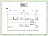 【核心素养】苏教版小学数学三年级上册3.5《练习六（二）》课件+教案+同步分层练习（含答案和教学反思）