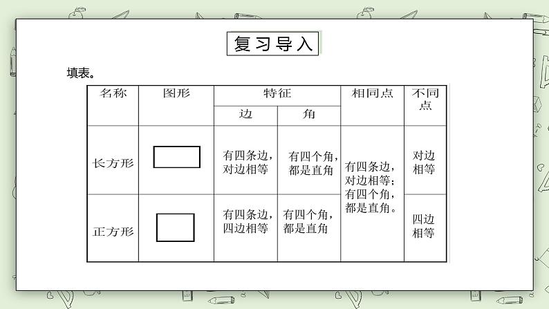 【核心素养】苏教版小学数学三年级上册3.5《练习六（二）》课件+教案+同步分层练习（含答案和教学反思）04