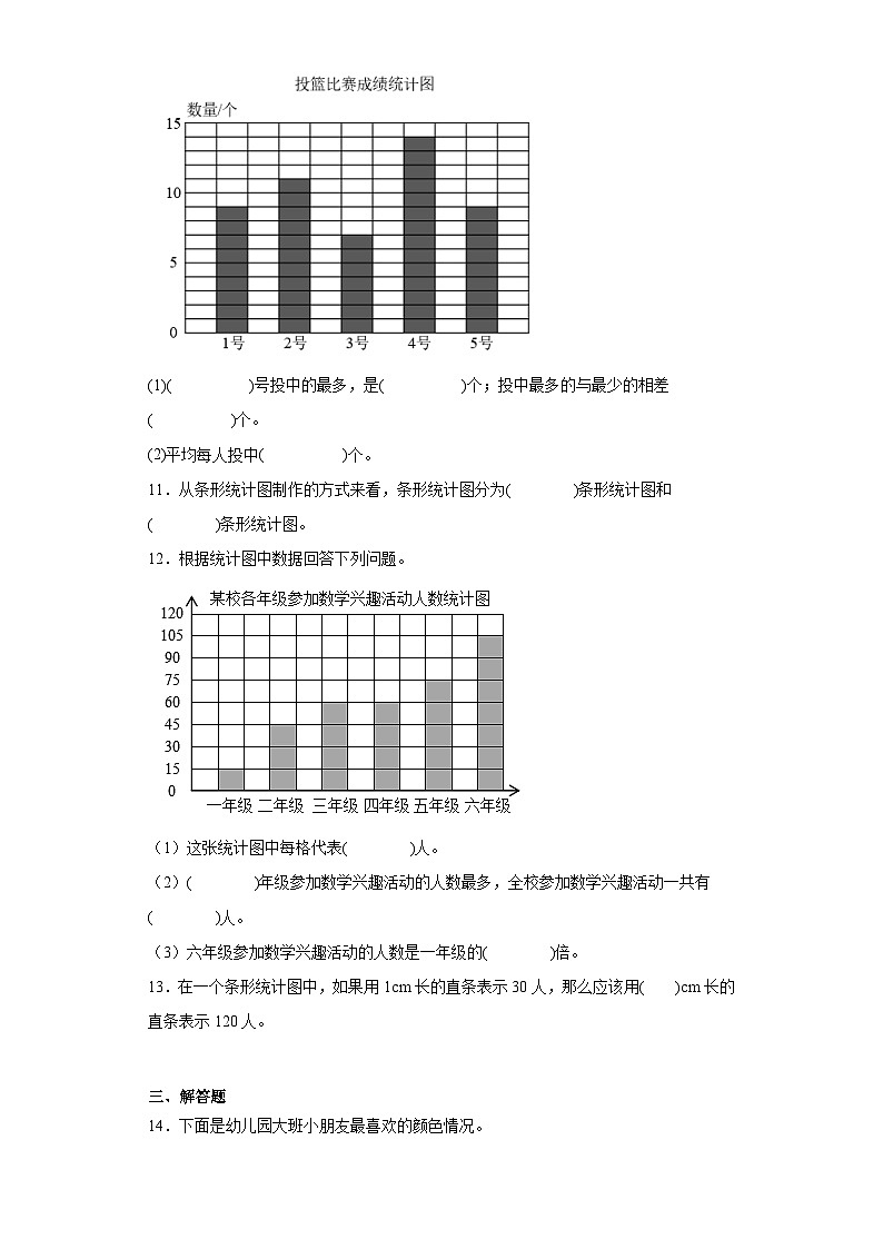 7.条形统计图同步练习-人教版数学四年级上册03