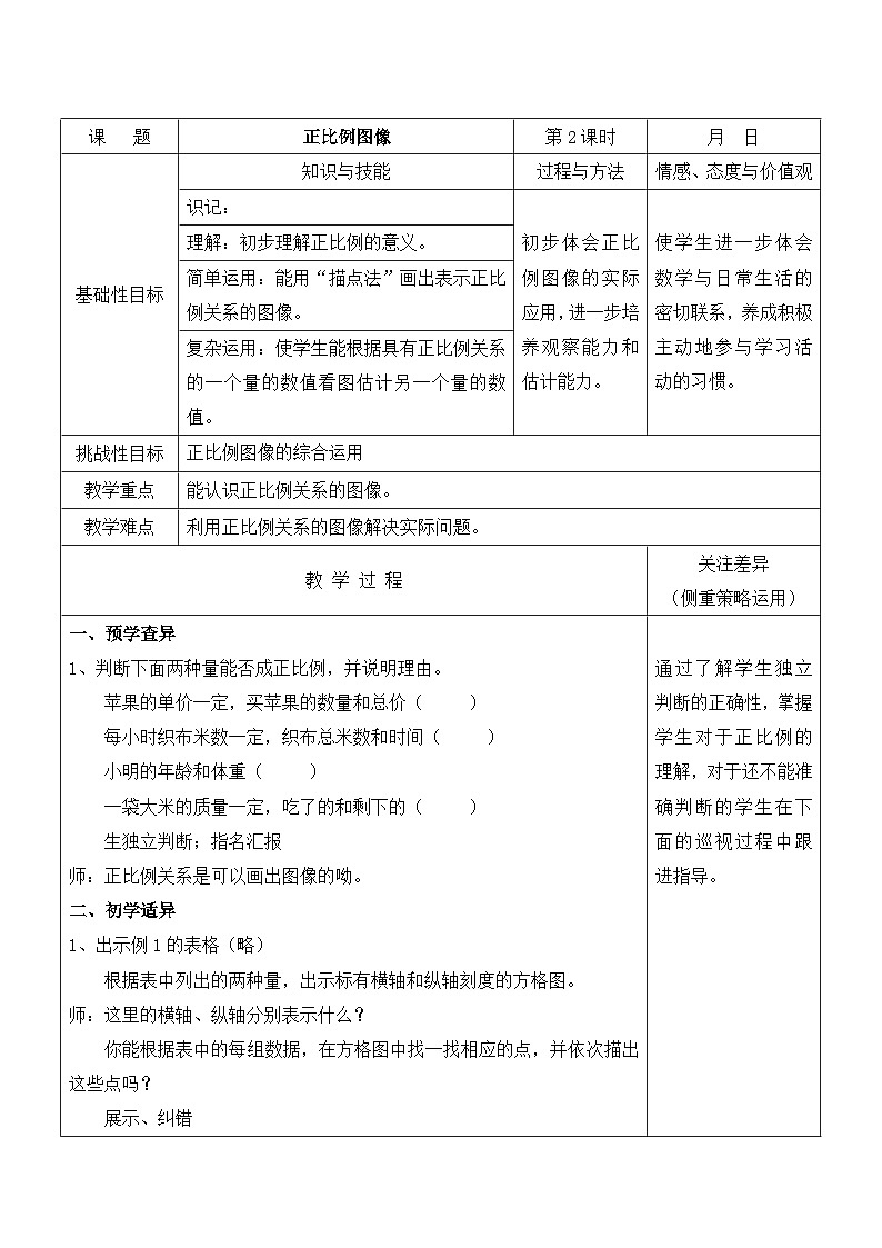 江宁区苏教版六年级数学下册第六单元第2课《正比例的图像》教案第1页