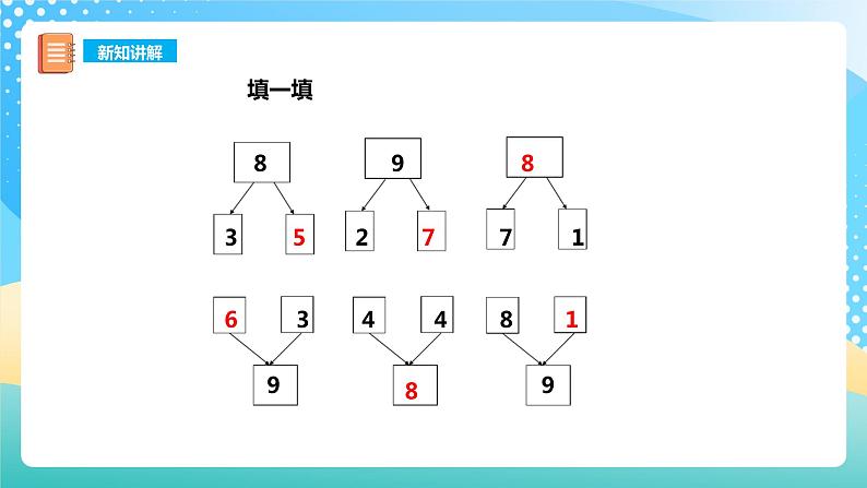 2.3 8,9的加减法 课件+教案+练习 西师大版一上数学03