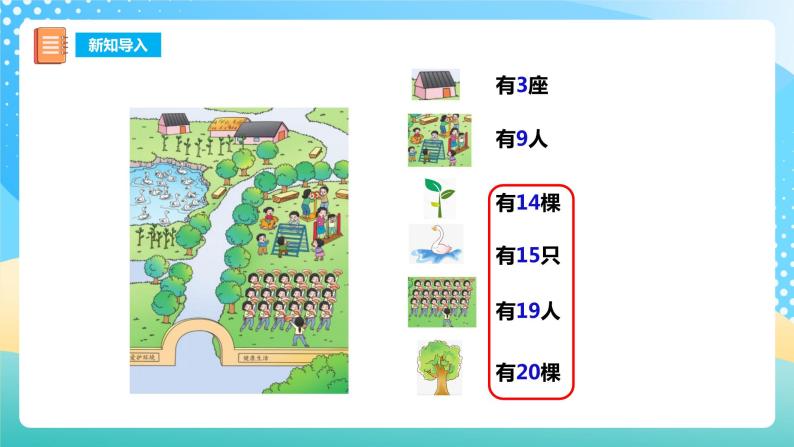 4.1 认识11～20各数 1 课件+教案+练习 西师大版一上数学05