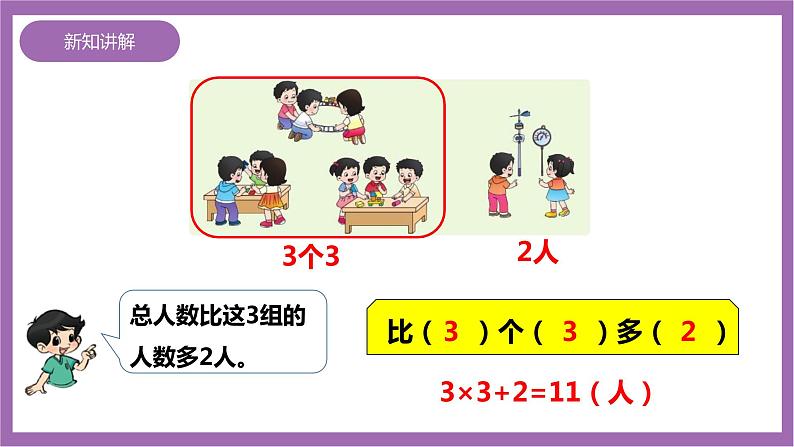 西师大版2上数学 1.3 3的乘法口诀 2 课件+教案+练习08