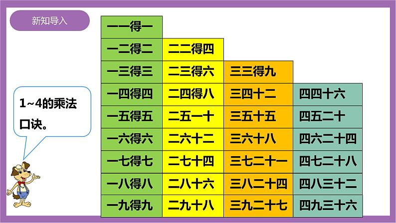 西师大版2上数学 1.5 5的乘法口诀 课件+教案+练习02