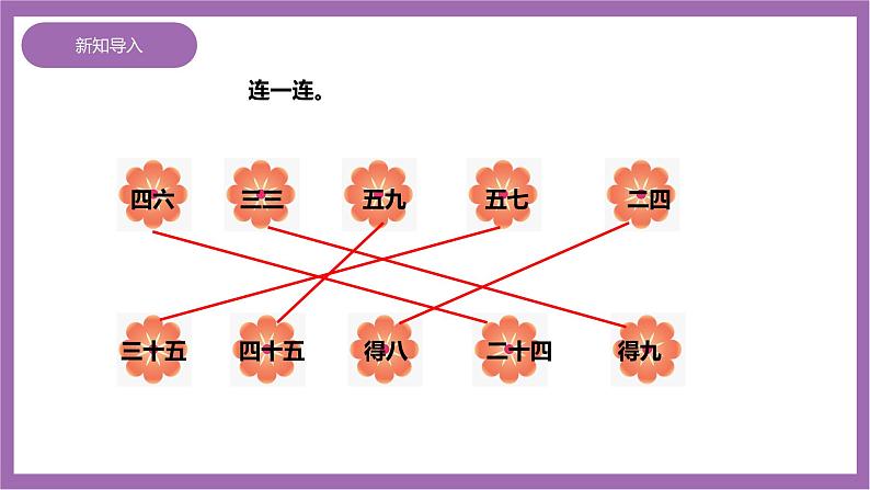 西师大版2上数学 3.1 6,7的乘法口诀 课件+教案+练习02