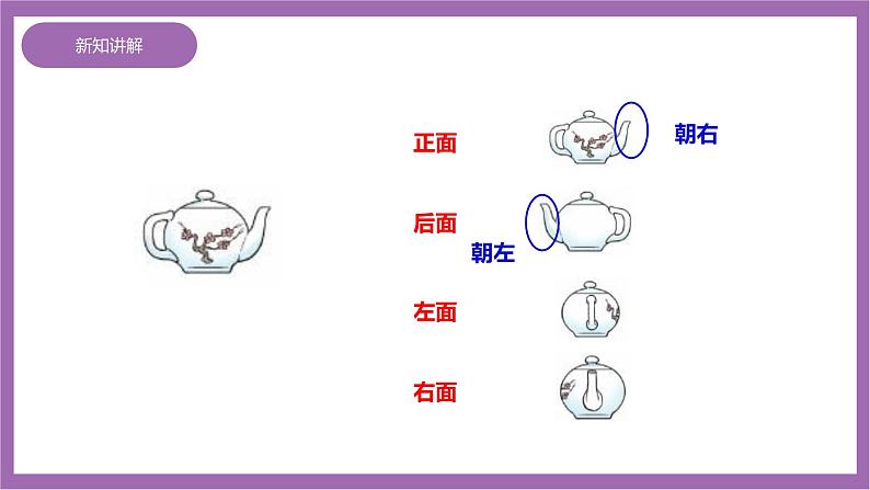 西师大版2上数学 4 观察物体 课件+教案+练习06