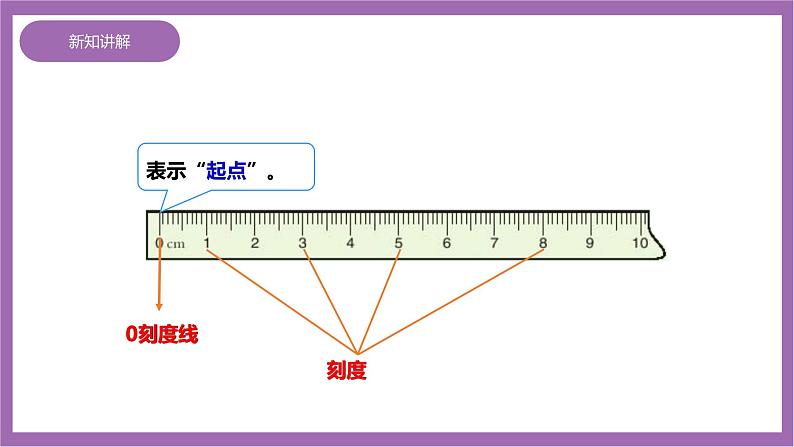 西师大版2上数学 5.1 用厘米作单位量长度 1 课件+教案+练习07