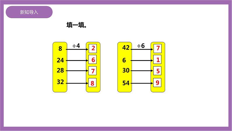 西师大版2上数学 6.3 用乘法口诀求商 2 课件+教案+练习03