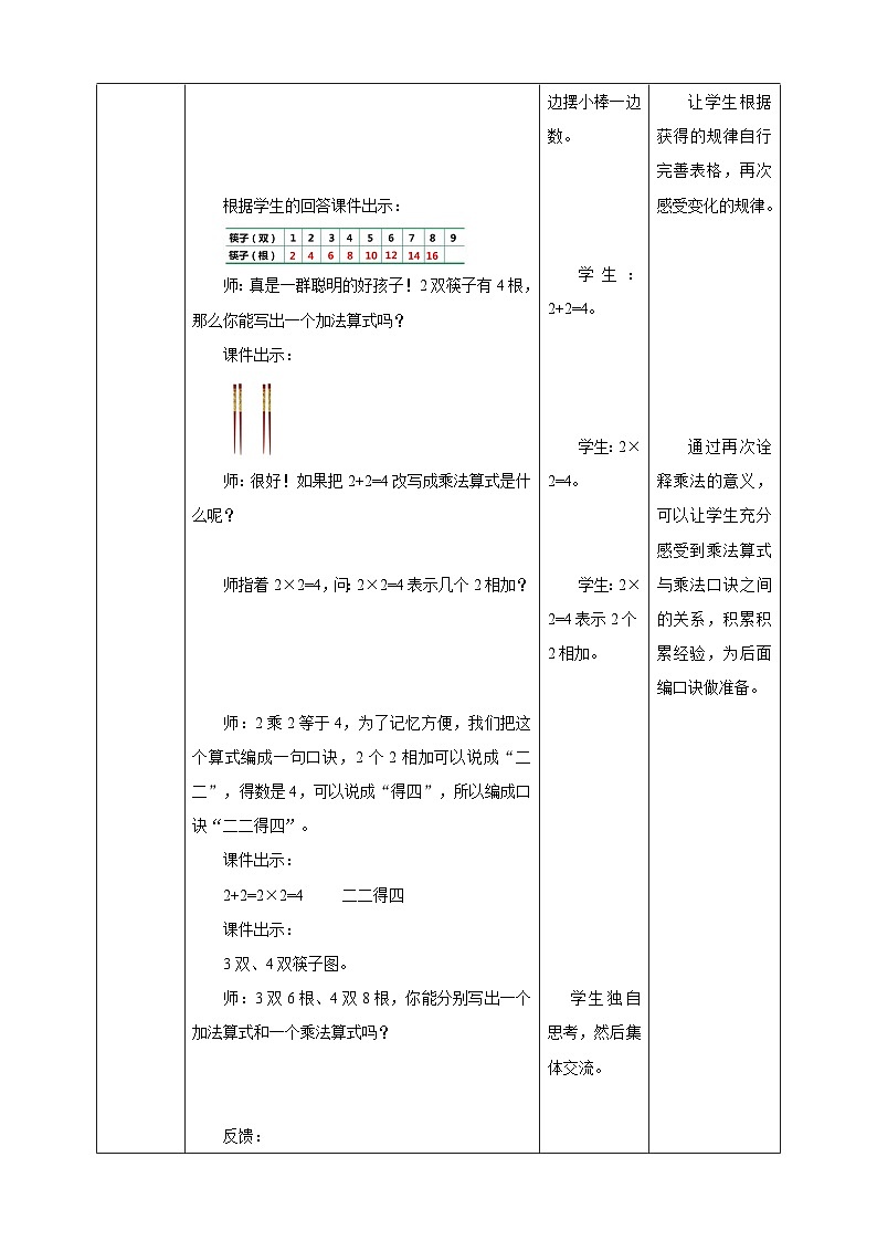 西师大版2上数学 1.2 1,2的乘法口诀 1 教案03