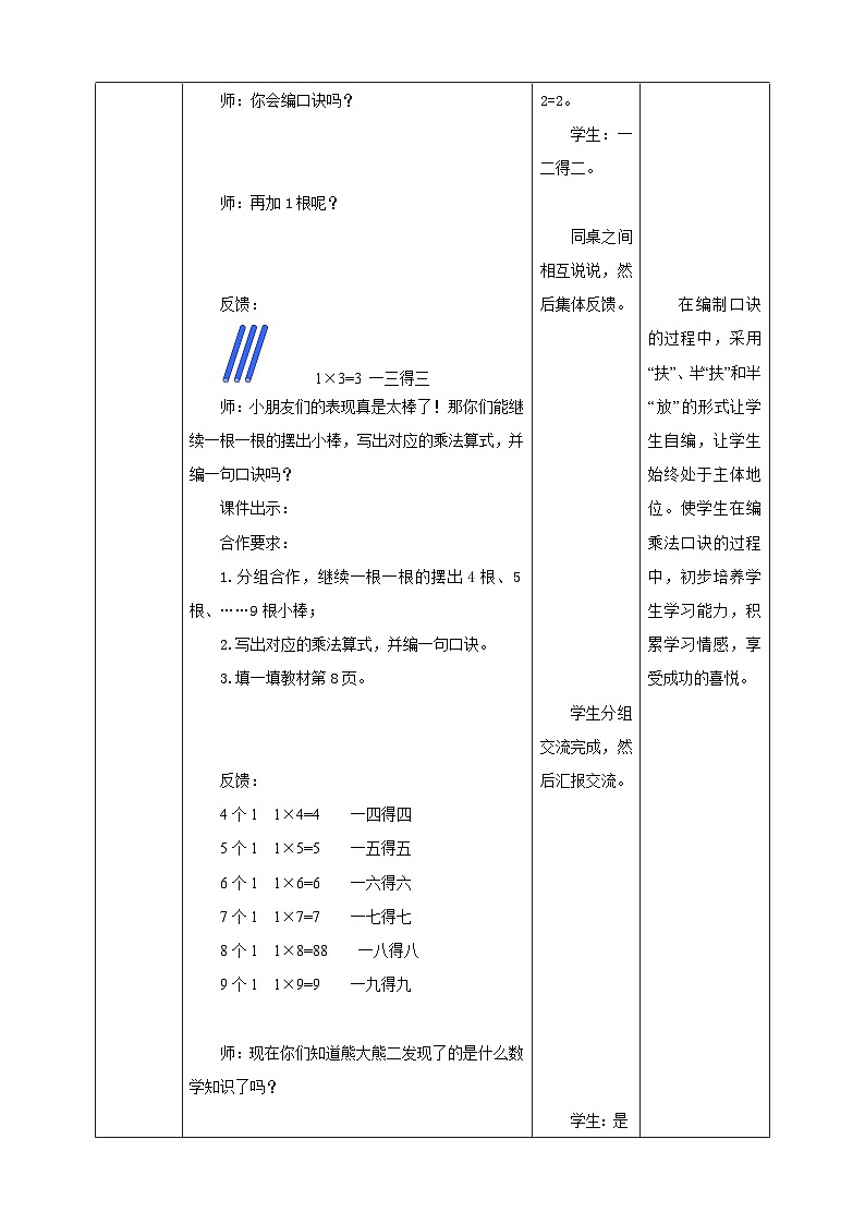 西师大版2上数学 1.2 1,2的乘法口诀 2 教案03