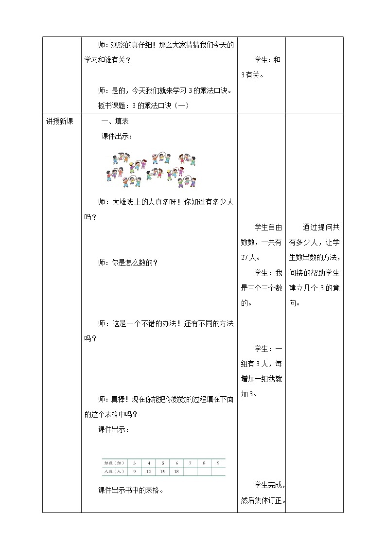 西师大版2上数学 1.3 3的乘法口诀 1 教案第2页
