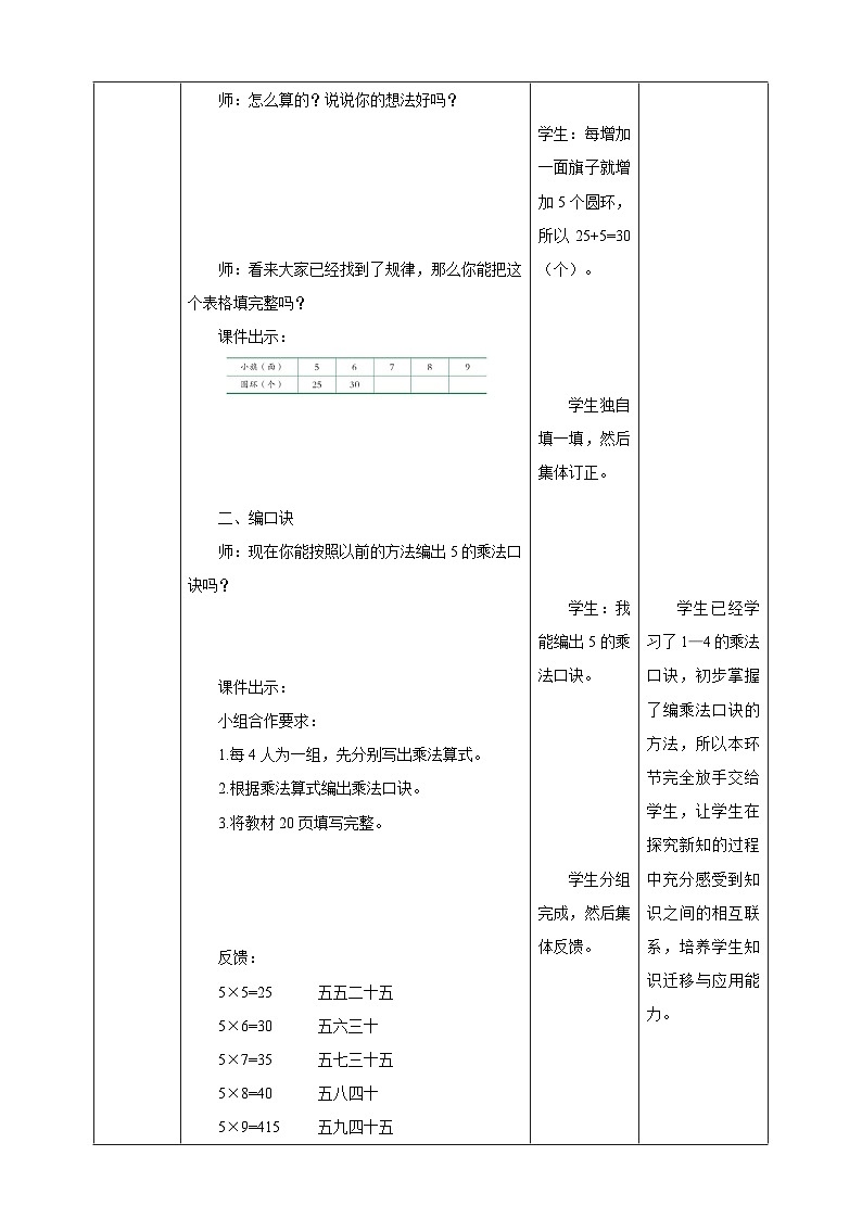 西师大版2上数学 1.5 5的乘法口诀 教案03