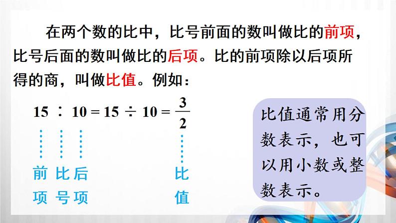 人教新插图六年级数学上册4-1《比的意义》课件+教案+课后服务作业设计07