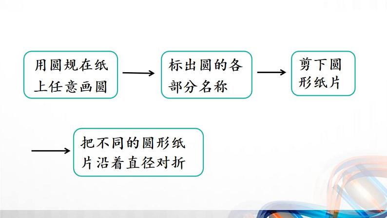 人教新插图六年级数学上册5-1《圆的认识》课件+教案+课后服务作业设计08