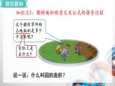 人教新插图六年级数学上册5-4《圆的面积（1）》课件+教案+课后服务作业设计