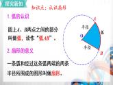 人教新插图六年级数学上册5-7《扇形的认识》课件+教案+课后服务作业设计