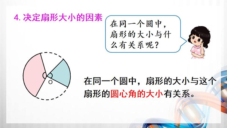 人教新插图六年级数学上册5-7《扇形的认识》课件+教案+课后服务作业设计05
