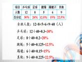 人教新插图六年级数学上册7-1《扇形统计图》课件+教案+课后服务作业设计