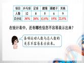 人教新插图六年级数学上册7-1《扇形统计图》课件+教案+课后服务作业设计