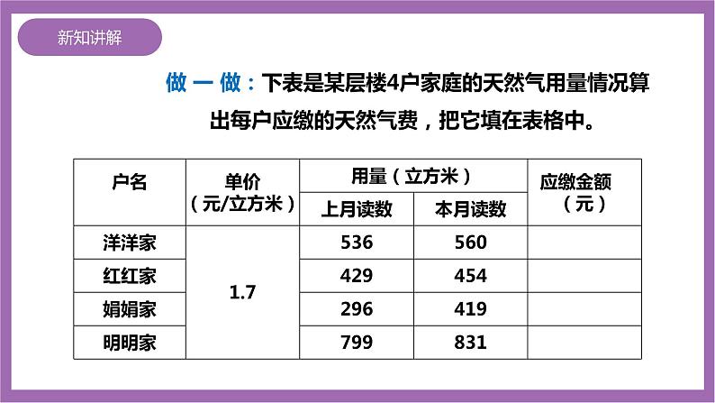 西师大版5上数学 1.7-1.8  问题解决 课件第6页